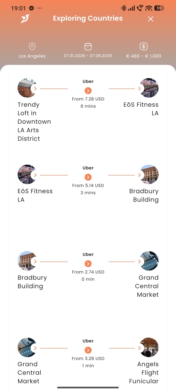 Connected itinerary